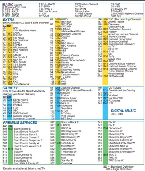 spectrum.net/lineup|spectrum channel list 2023 printable.